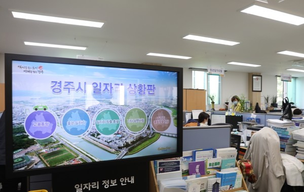 시장 집무실과 일자리경제국에는 ‘일자리 상황판 키오스크’가 설치돼 시장이 직접 일자리 추진상황을 관리하며 청년정책을 추진하고 있다. 경주시립도서관에서도 실시간 일자리에 대한 정보가 제공된다. 