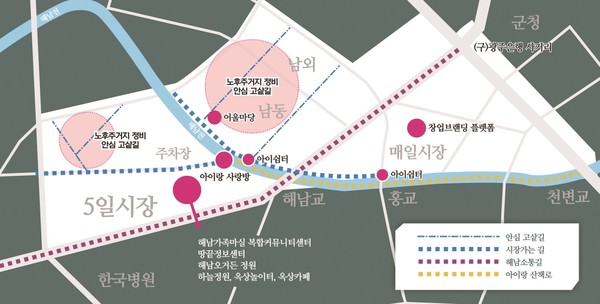 해남군이 내년부터 2024년까지 해남오일장과 매일시장, 해남천을 연계한 도시재생을 추구하는데 도시재생 키워드는 아이 키우기 좋은 해남이다.