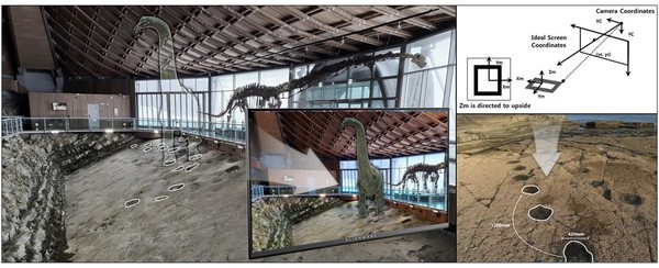 확장현실과 관광사업의 접목이 다방면에서 이뤄지는 가운데 해남공룡박물관에서는 공룡발자국에 맞춘 콘텐츠를 계획 중에 있다.