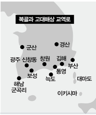 고대 해상교역로를 확인할 수 있는 복골은 해남 송지면 군곡리에 이어 가야, 일본, 등지에서 출토되고 있다.
