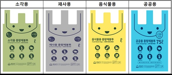 성남시 종량제봉투는 시민들이 편리하게 폐기물을 배출할 수 있도록 배출금지 품목을 그림문자로 시각화하고, 손잡이형으로 제작한 것이 특징이다.