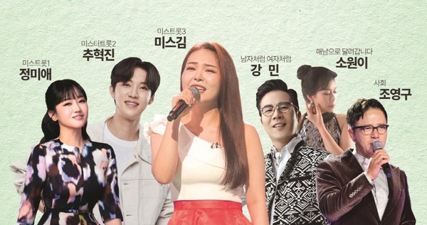 군민들의 뜨거운 관심 속에 ‘해남을 담아 봄’ 트롯콘서트가 표 예매 20분 만에 매진됐다.