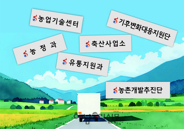 명현관 군수가 신년사를 통해 2025년 ‘농어촌수도 해남’을 만들겠다고 밝힌 가운데, 농업부서 통합 필요성이 대두된다.