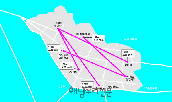 해남읍이 지속적으로 확장되면서 왕복 1시간 거리의 이동이 부담으로 다가온다. 오랫동안 해남군민들이 순환버스 도입을 요구하는 이유이다.