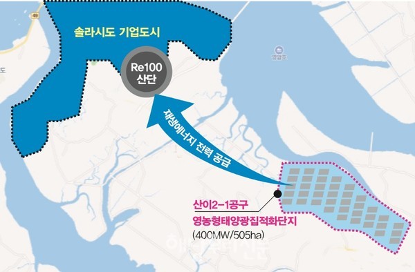 산이 2-1공구와 부동지구의 대규모 태양광발전사업에 대한 햇빛 공유제가 도입된다.