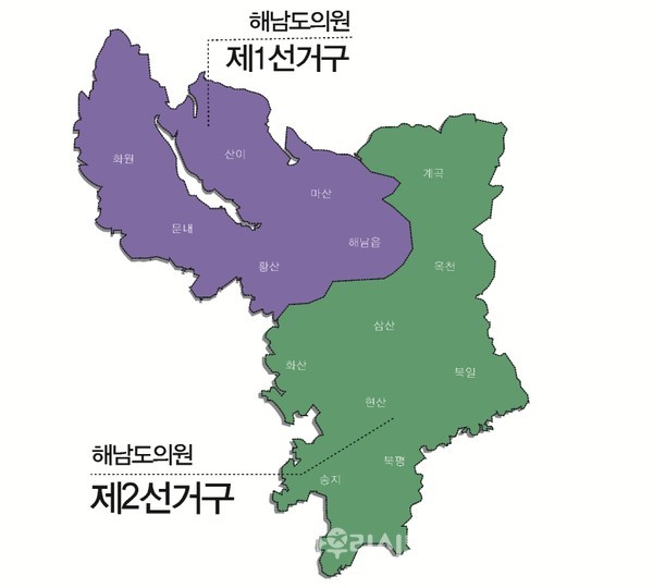 헌재가 인구 2만4,883명 이하 지역은 도의원 단독선거를 치를 수 없다는 판결을 내렸다. 해남 도의원 선거 제2선거구가 이에 해당된다.